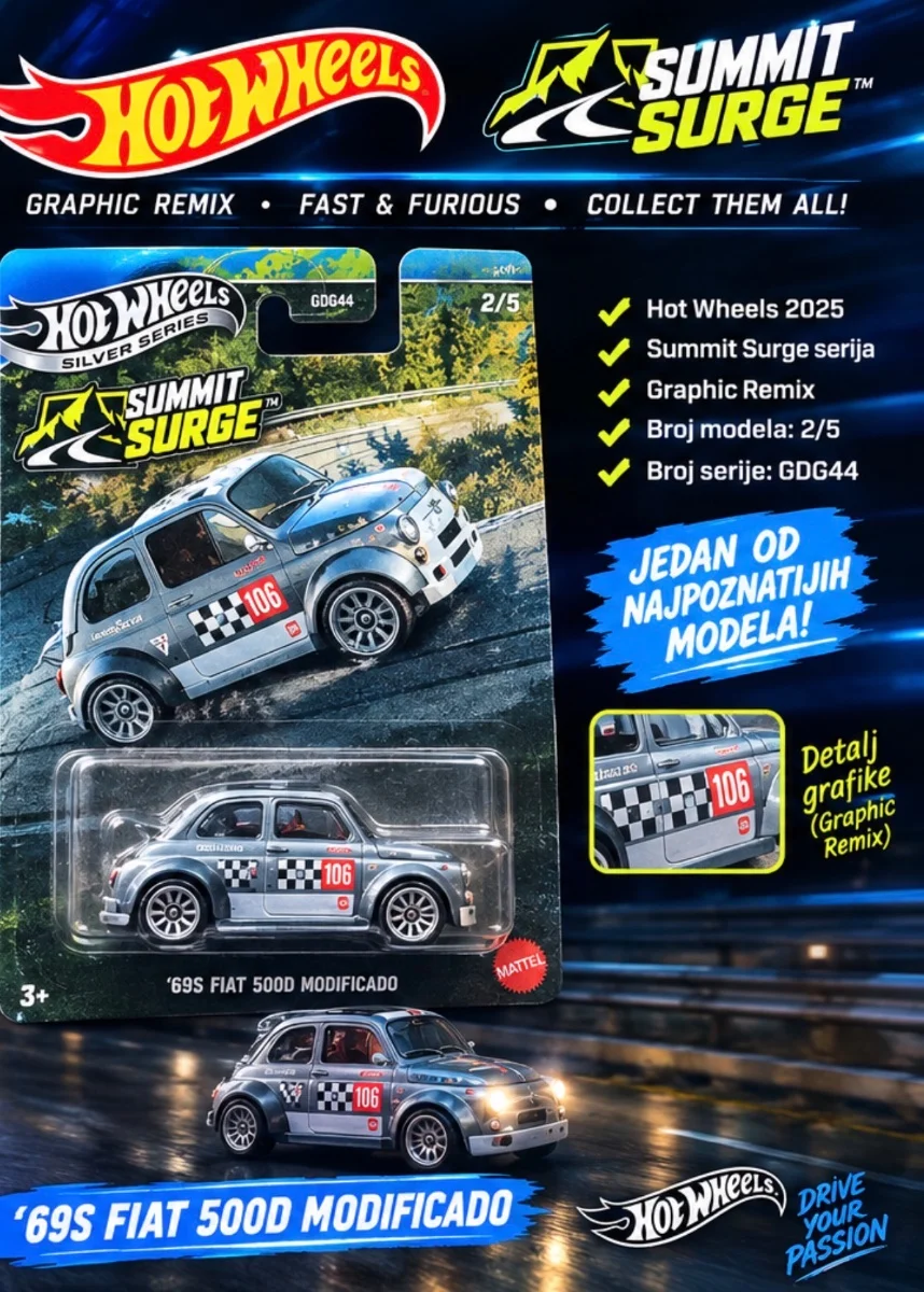 AutoArt Gait 500d 1:64