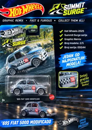 AutoArt Gait 500d
